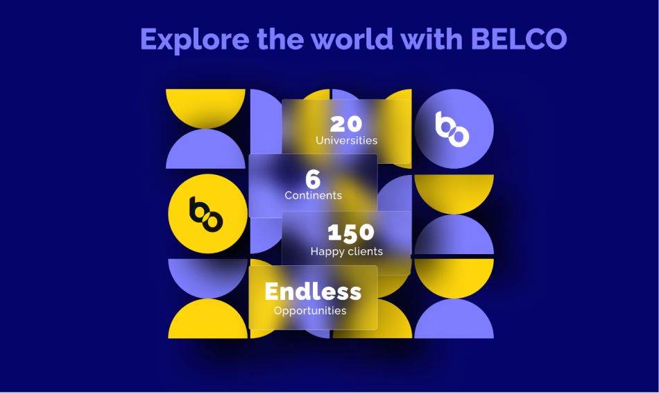 Belco Alliance screens